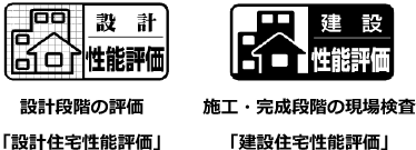 住宅性能表示